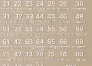 Brojevi do 100 na Nemačkom jeziku