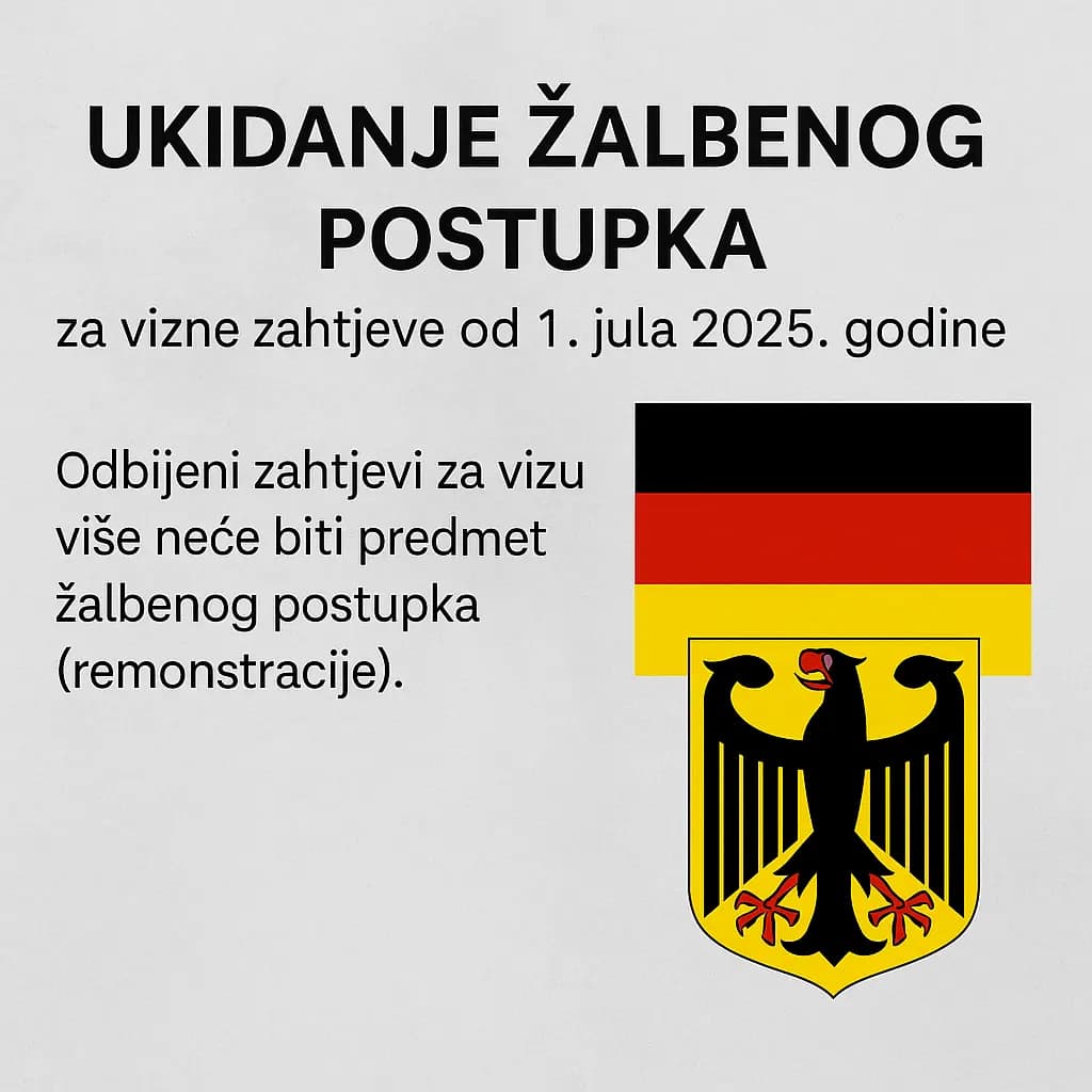 Ukidanje žalbenog postupka za vizne zahtjeve – šta se mijenja od 1. jula 2025. godine?