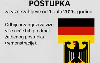 ukidanje žalbenog postupka za vizu