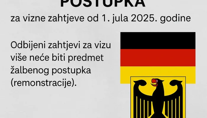 Ukidanje žalbenog postupka za vizne zahtjeve – šta se mijenja od 1. jula 2025. godine?